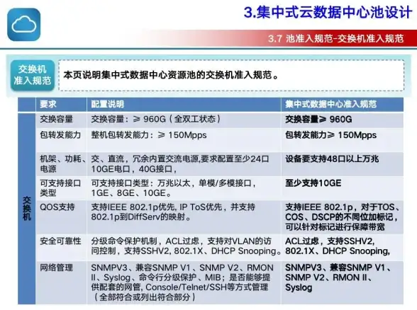 云服务器🔥住宅IP｜tmhhost洛杉矶/香港高性能云主机，原生住宅IP季付优惠
