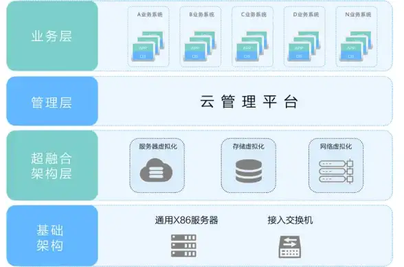数据合规风险必读丨实用技巧盘点｜CCSettings提醒&必备安全知识全解析】