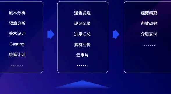 Office安装 Win10系统下解决Office2016安装失败报错30088-1028(0)的方法