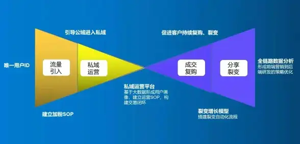 海外广告新规曝光—日本VPS搭建AD服务器全攻略｜广告合规必读！