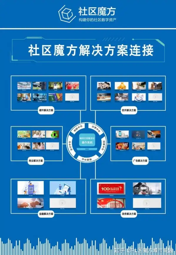 Oracle报错|远程修复 ORA-25326:Array string操作失败，消息索引string 故障处理及解决方法