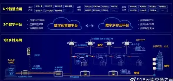 关联安全防护｜GoAgent实用下载全攻略—技术支持要点全解【网络安全聚焦】