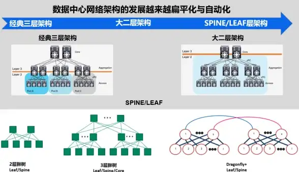 热门攻略✦实用技巧✦金铲铲之战好友添加全解析，轻松交友必看！