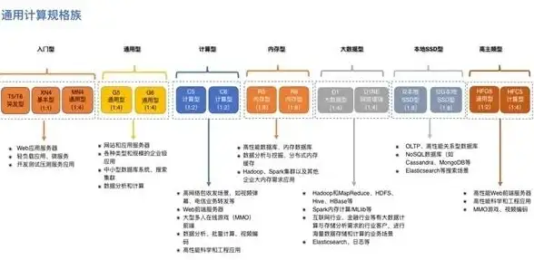CDN加速,菲律宾网络-菲律宾CDN内容加速最佳实现方式