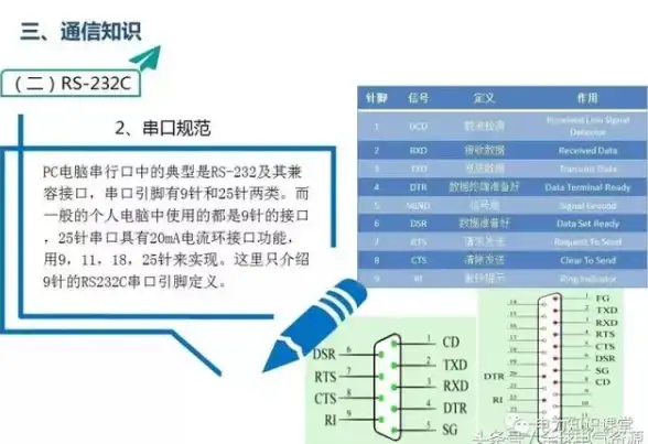 云运维┃硬盘健康新升级！惊爆实用指南】合规用mhdd守护国内VPS┃硬盘检测维护