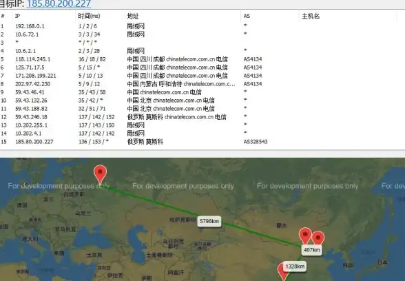 关联快播下载 极速解析！掌握电影下载新技巧与VPS优选指南 影视下载安全必读】