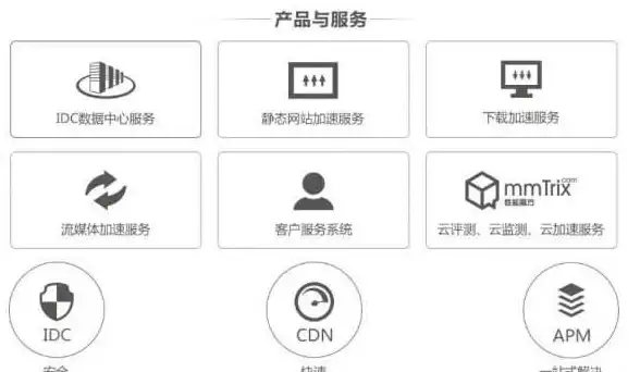 实用指南 秒懂切换 Phoenix主机 BIOS⇄UEFI模式转换技巧 服务器运维必备