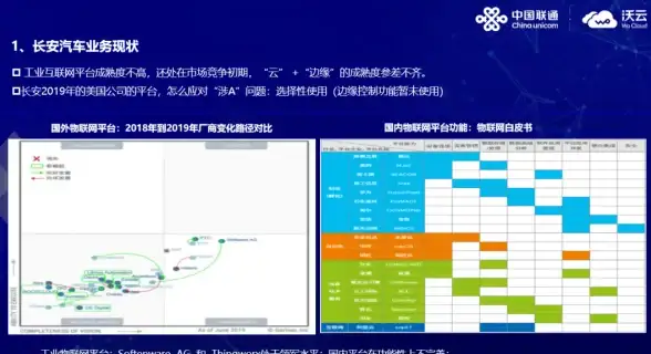 战斗技巧◆技能解析◆实用攻略｜湮灭：边界线中狼獾技能全方位深度剖析！