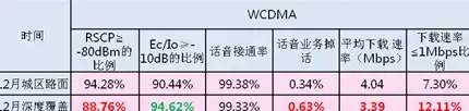 MySQL报错 故障修复 MySQL Error number:MY-011864;Symbol:ER_IB_MSG_39;SQLSTATE:HY000 远程处理方法
