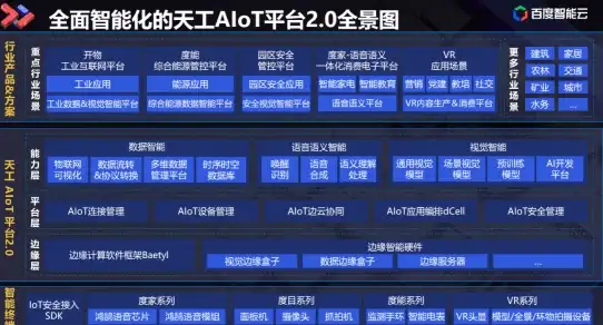 炫酷前端·极致视觉特效定制｜JavaScript网页动效方案揭秘【专属体验】