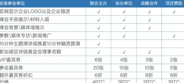 网络故障⚡匹配崩溃⚡频繁掉线｜魂武者决斗场技术深度解析