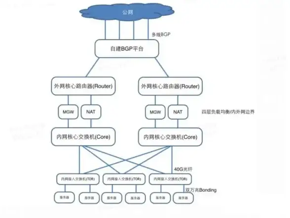 游戏攻略🔥即时死亡闪退黑屏终极解决秘籍及高效加速器推荐