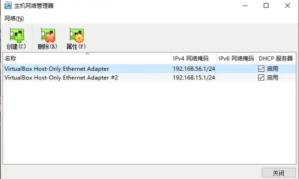 温哥华VPS 高性价比推荐｜搬瓦工CABC_1好用吗？详细测评一文看懂