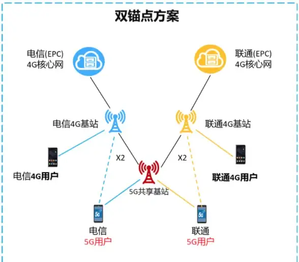 蓝牙升级✨解锁高效生活，无线便捷助力笔记本技术革新
