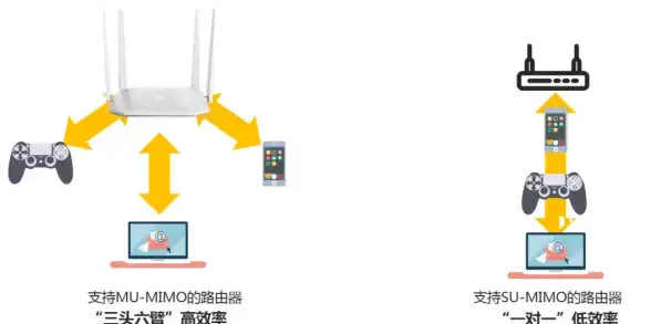 Redis缓存 有效期设置 让Redis生效管理时间设置，redis生效时间设置