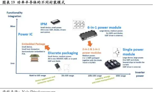 角色技能🔹实用攻略🔹深度解析丨霓虹深渊：无限纳比斯技能全解与实战必备技巧