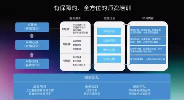欧洲VPS提速指南｜2024本地IP高效配置全攻略【实用技巧】