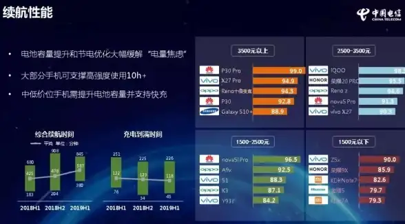 美国VPS推荐🚀高性价比RackNerd年付仅$10，支持更换IP