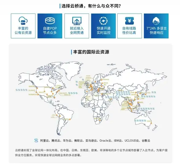 PostgreSQL 报错修复 PostgreSQL 38001 containing_sql_not_permitted 故障远程处理