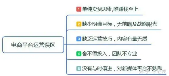 数据库管理|账号安全 MSSQL2000登录新手指南：快速掌握MSSQL2000登录方法与实用技巧