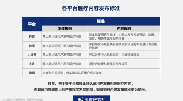 Win11系统💡正版购买价格及不同版本对比解析🖥