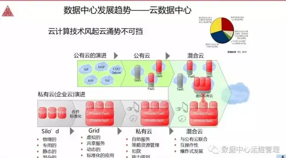 云应用技巧 极速搞定！Colorpicker云服务器部署全攻略 云部署必读