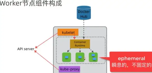 技巧解锁｜Win10系统详查秘籍—版本号一键查询全攻略【操作系统知识】