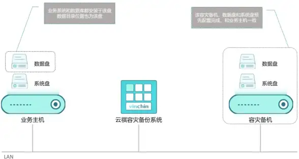 🔥攻略秘籍🔥几何冲刺16关Hexagon Force挑战超难点及详细破解技巧