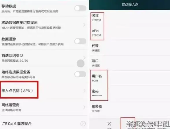 CDN加速,多运营商优势-甘孜机房多运营商融合CDN服务优势