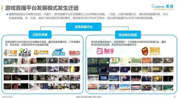 CDN价格分析,多运营商-湖北江汉区域多运营商CDN租用价格分析