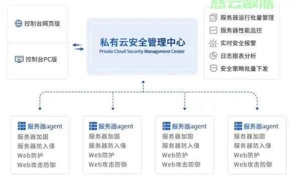 生存挑战🔥暗区突围冻原猎手军需活动全面攻略解析
