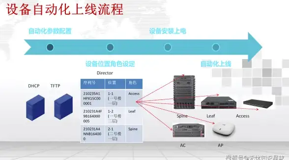 网站优化必看｜帝国新闻源码插件全新推荐—特色功能揭秘【实用精选】