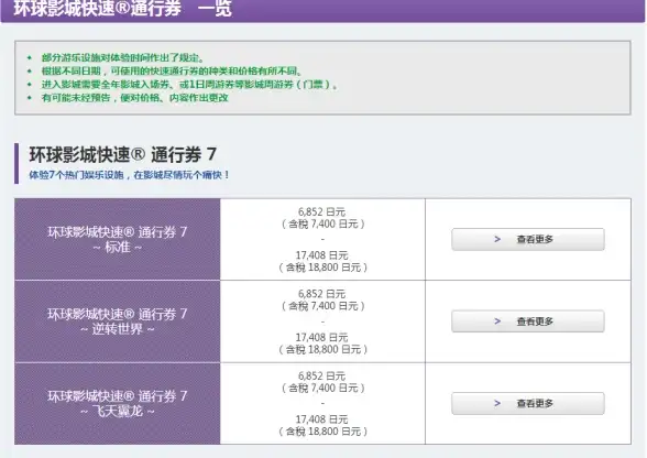 Oracle报错|数据库故障 ORA-01406:fetched column value was truncated 远程修复ORACLE错误