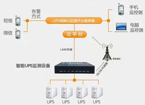 角色成长·实用攻略·梦回必看｜无尽梦回》空空全面升级指南！