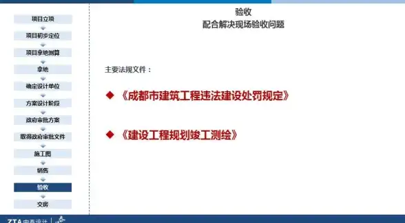 织梦还原|数据库恢复 解决织梦还原数据库后内容丢失的方法，教你应对织梦还原数据库之后没内容的问题