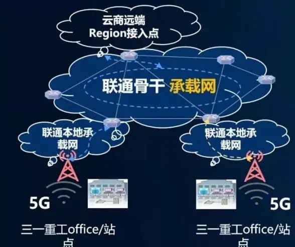 关联聚焦｜驱动升级新视角—HD7450优化兼容性全揭秘◆显卡驱动资讯】