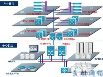 日期转换|时间戳互换|php和mysql中如何实现日期与unix时间戳的相互转换