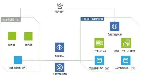 速览安全防线｜云服务器邮件收信保障全解析—电信业权威提醒！邮件安全精选】