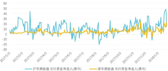 IP定位|地理信息 通过PHP实现获取客户端IP地址对应的地理位置信息的方法