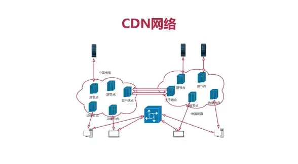 攻略🔥真三国无双起源快速解锁轰涡武艺全教程技巧详解