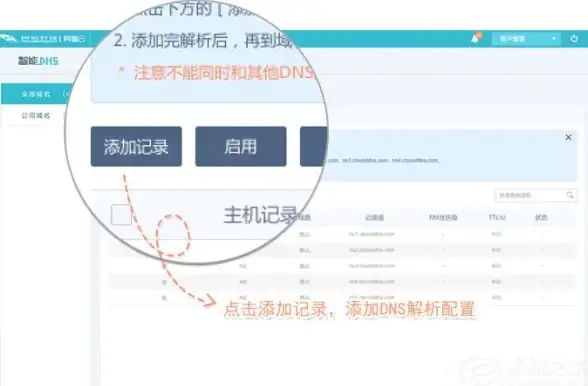 🔥攻略秘籍🔥游戏技巧🔥神仙道3哪吒道首战神全方位技能详解！