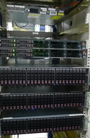 解析·技术深探丨织梦dedecms源码授权全流程！建站揭秘】