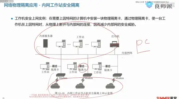网站支付集成必备 源码对接细节全解析 电商实操技巧指南】
