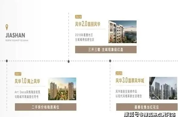 硬盘故障💾坏道修复：硬盘出现坏道如何应对，教你有效解决办法