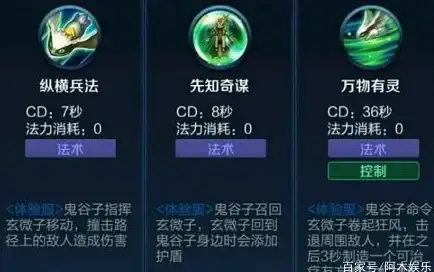 橙光仙宗成长路线图