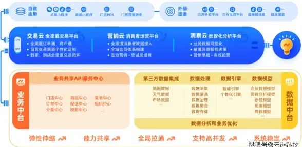 菲律宾IP推荐🚀原生VPS网络环境真实模拟，lcayun高质量服务器体验