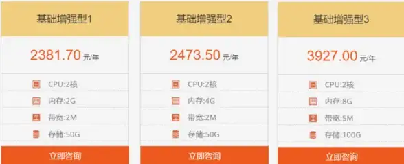 云计算,高带宽 冬邦云高带宽电信云服务器落地沈阳