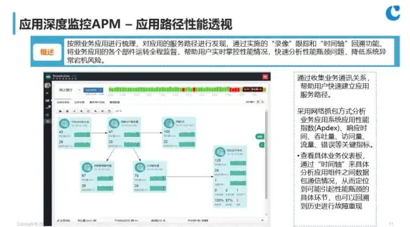 独享IP🚀无限流量🌍年付99元VPS，多国机房自由选择