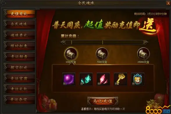 用户增长|数据分析 Redis助力提升用户留存，redis 用户留存管理新策略