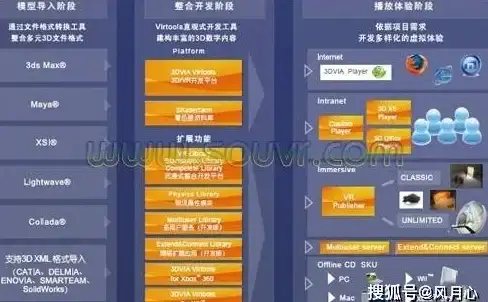 动作游戏⚡攻略秘籍⚡奖杯收集 真三国无双起源讨伐董卓奖杯速成技巧揭秘